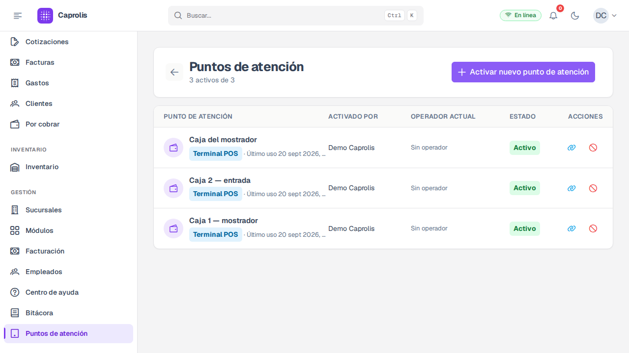 Los puntos de atención activos y quién está operando cada uno
